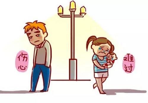 成都侦探社：﻿婚前协议应该如何写